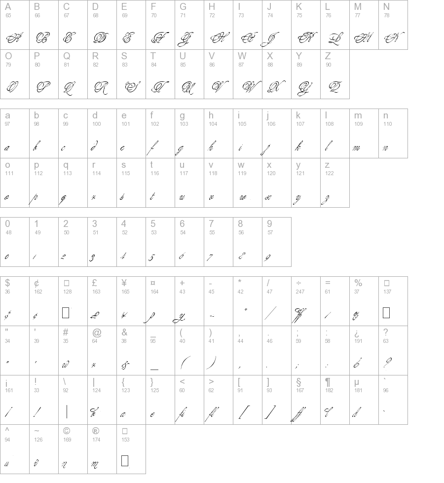 Margarita script Regular truetype font